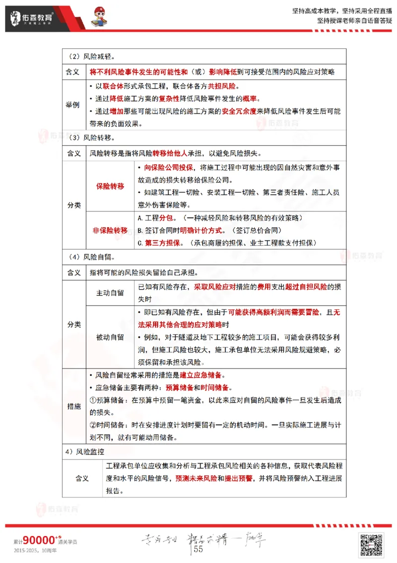 2025.4.20佑森教育林子婷授课一建项目管理《第三章》专用讲义，版权所有，侵权必究_2026年一级建造师_2026年一建管理_2025年一建管理SVIP_02-基础精讲✿高端面授✿深度强化