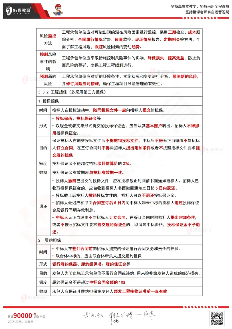 2025.4.20佑森教育林子婷授课一建项目管理《第三章》专用讲义，版权所有，侵权必究_2026年一级建造师_2026年一建管理_2025年一建管理SVIP_02-基础精讲✿高端面授✿深度强化