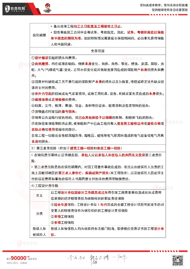 2025.4.20佑森教育林子婷授课一建项目管理《第三章》专用讲义，版权所有，侵权必究_2026年一级建造师_2026年一建管理_2025年一建管理SVIP_02-基础精讲✿高端面授✿深度强化