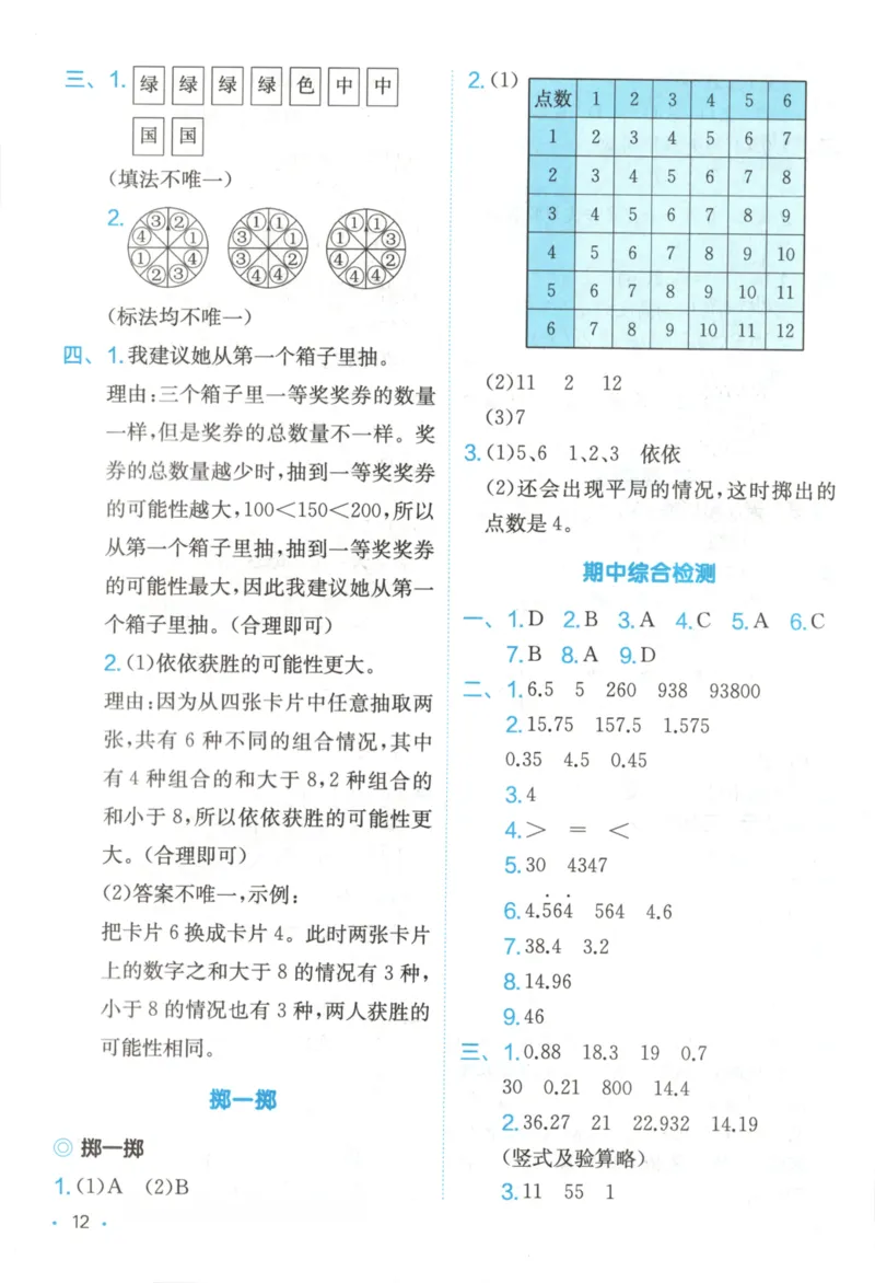 2025秋一本课后小练习数学5上RJ_25秋小学语数英习题试卷_数学_人教版_2025秋一本课后小练习1-6数学人教版