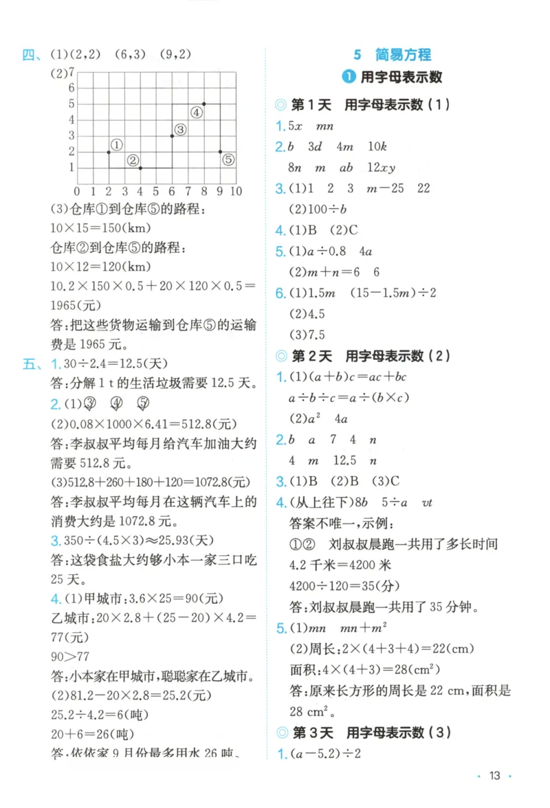 2025秋一本课后小练习数学5上RJ_25秋小学语数英习题试卷_数学_人教版_2025秋一本课后小练习1-6数学人教版