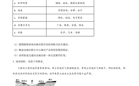 2024年高考地理试卷（河北&middot;部分）（空白卷）_地理历年高考真题_新&middot;PDF版2008-2025&middot;高考地理真题_地理（按年份分类）2008-2025_2024&middot;地理高考真题