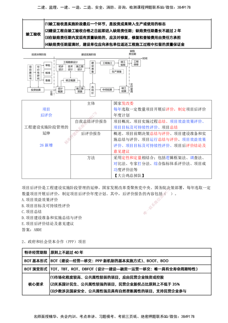 04.04-第1章-1.1.2-工程建设实施程序（二）_2026年一级建造师_2026年一建管理_2026年一建管理SVIP_2026一建管理SVIP_02-基础精讲✿高端面授✿深度强化_关宇_01.第一章_讲义