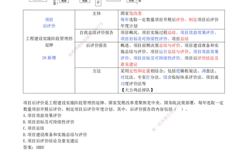 04.04-第1章-1.1.2-工程建设实施程序（二）_2026年一级建造师_2026年一建管理_2026年一建管理SVIP_2026一建管理SVIP_02-基础精讲✿高端面授✿深度强化_关宇_01.第一章_讲义