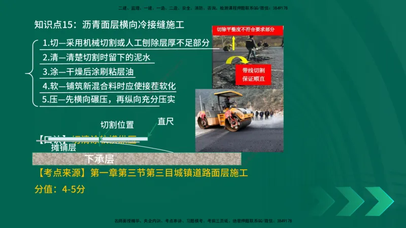 2025一建《市政实务》口诀妙记在线版_2026年一级建造师_2026年一建市政_2025年一建市政SVIP_02-基础精讲✿高端面授✿深度强化_57-市政《口诀妙记班》张老师YL