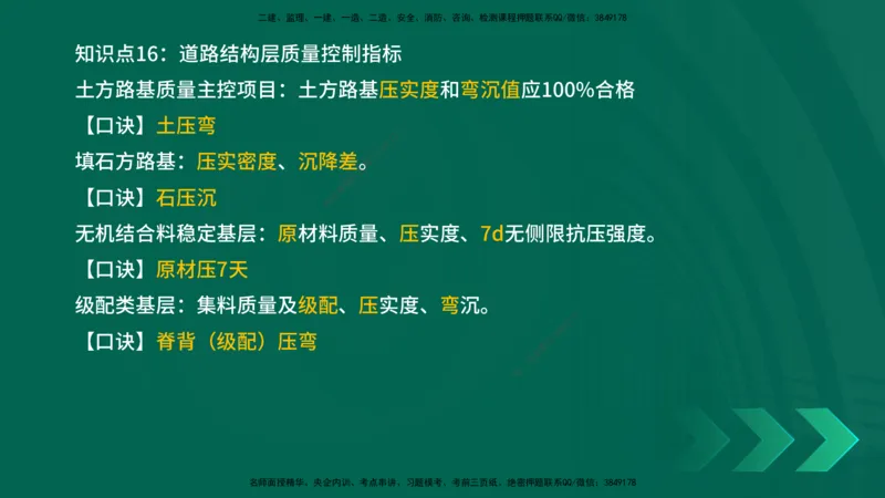 2025一建《市政实务》口诀妙记在线版_2026年一级建造师_2026年一建市政_2025年一建市政SVIP_02-基础精讲✿高端面授✿深度强化_57-市政《口诀妙记班》张老师YL