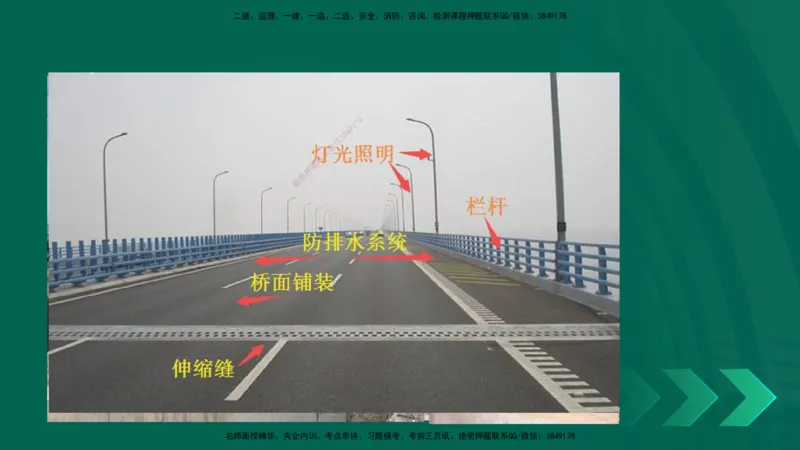 2025一建《市政实务》口诀妙记在线版_2026年一级建造师_2026年一建市政_2025年一建市政SVIP_02-基础精讲✿高端面授✿深度强化_57-市政《口诀妙记班》张老师YL