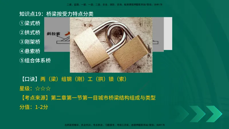 2025一建《市政实务》口诀妙记在线版_2026年一级建造师_2026年一建市政_2025年一建市政SVIP_02-基础精讲✿高端面授✿深度强化_57-市政《口诀妙记班》张老师YL