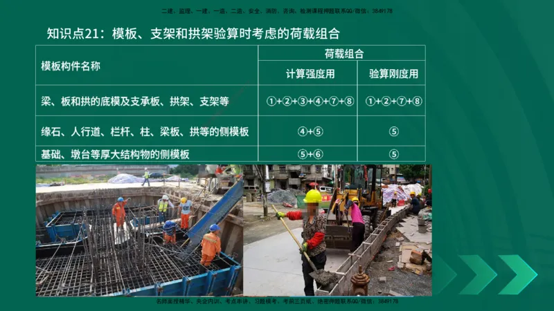 2025一建《市政实务》口诀妙记在线版_2026年一级建造师_2026年一建市政_2025年一建市政SVIP_02-基础精讲✿高端面授✿深度强化_57-市政《口诀妙记班》张老师YL