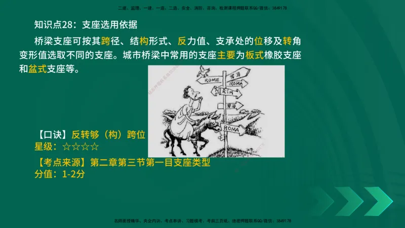 2025一建《市政实务》口诀妙记在线版_2026年一级建造师_2026年一建市政_2025年一建市政SVIP_02-基础精讲✿高端面授✿深度强化_57-市政《口诀妙记班》张老师YL