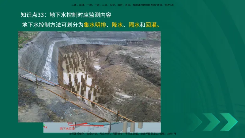 2025一建《市政实务》口诀妙记在线版_2026年一级建造师_2026年一建市政_2025年一建市政SVIP_02-基础精讲✿高端面授✿深度强化_57-市政《口诀妙记班》张老师YL