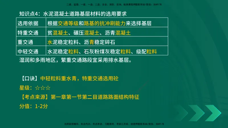 2025一建《市政实务》口诀妙记在线版_2026年一级建造师_2026年一建市政_2025年一建市政SVIP_02-基础精讲✿高端面授✿深度强化_57-市政《口诀妙记班》张老师YL