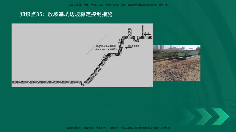 2025一建《市政实务》口诀妙记在线版_2026年一级建造师_2026年一建市政_2025年一建市政SVIP_02-基础精讲✿高端面授✿深度强化_57-市政《口诀妙记班》张老师YL