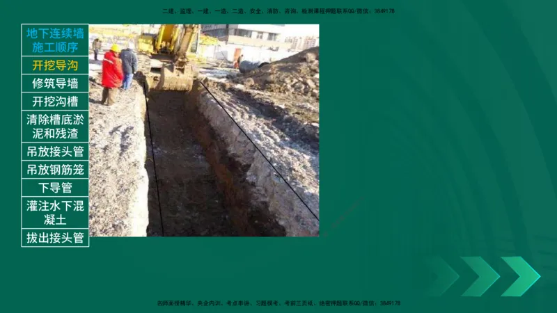 2025一建《市政实务》口诀妙记在线版_2026年一级建造师_2026年一建市政_2025年一建市政SVIP_02-基础精讲✿高端面授✿深度强化_57-市政《口诀妙记班》张老师YL