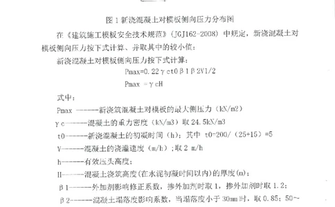 附件：箱涵模板计算书_2021-2023年优秀施组方案_施工方案_通锡高速公路海门至通州段TXGS-LJ3项目-箱涵预制、安装、现浇施工方案_01施工方案