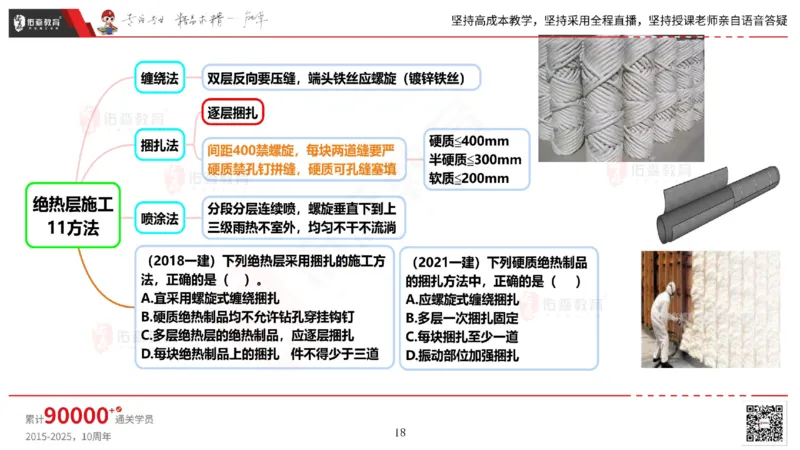2025.5.3佑森教育丁雷授课一建机电实务《防腐蚀、绝热》专用讲义，版权所有，侵权必究_2026年一级建造师_2026年一建机电_2025年一建机电SVIP_02-基础精讲✿高端面授✿深度强化