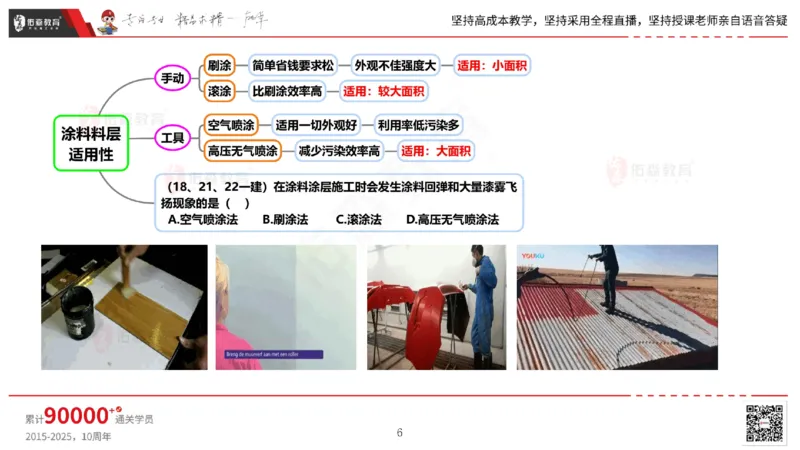 2025.5.3佑森教育丁雷授课一建机电实务《防腐蚀、绝热》专用讲义，版权所有，侵权必究_2026年一级建造师_2026年一建机电_2025年一建机电SVIP_02-基础精讲✿高端面授✿深度强化