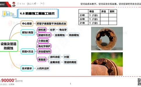 2025.5.3佑森教育丁雷授课一建机电实务《防腐蚀、绝热》专用讲义，版权所有，侵权必究_2026年一级建造师_2026年一建机电_2025年一建机电SVIP_02-基础精讲✿高端面授✿深度强化