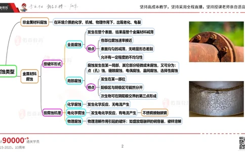 2025.5.3佑森教育丁雷授课一建机电实务《防腐蚀、绝热》专用讲义，版权所有，侵权必究_2026年一级建造师_2026年一建机电_2025年一建机电SVIP_02-基础精讲✿高端面授✿深度强化