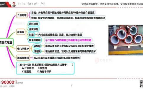 2025.5.3佑森教育丁雷授课一建机电实务《防腐蚀、绝热》专用讲义，版权所有，侵权必究_2026年一级建造师_2026年一建机电_2025年一建机电SVIP_02-基础精讲✿高端面授✿深度强化