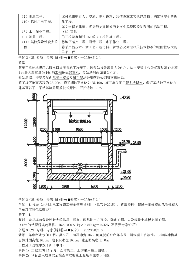 05.05-案例专项（五）_2026年一级建造师_2026年一建水利_2025年一建水利SVIP_04-冲刺串讲✿考点强化✿小灶集训_06-水利《案例专项班》李想、陈灵利KL推荐_李想