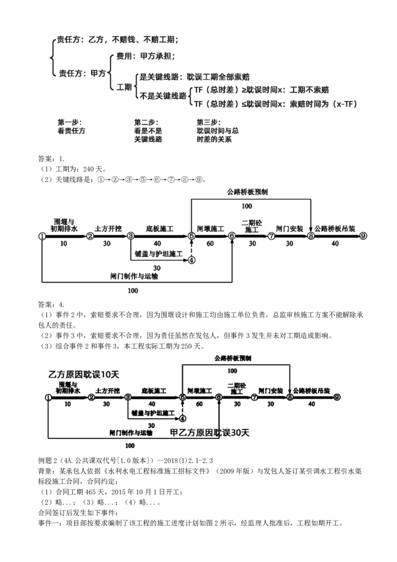 05.05-案例专项（五）_2026年一级建造师_2026年一建水利_2025年一建水利SVIP_04-冲刺串讲✿考点强化✿小灶集训_06-水利《案例专项班》李想、陈灵利KL推荐_李想