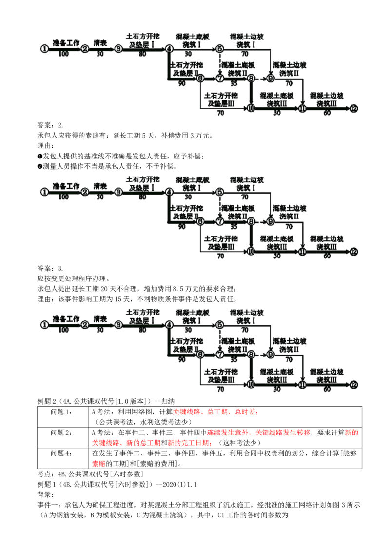 05.05-案例专项（五）_2026年一级建造师_2026年一建水利_2025年一建水利SVIP_04-冲刺串讲✿考点强化✿小灶集训_06-水利《案例专项班》李想、陈灵利KL推荐_李想
