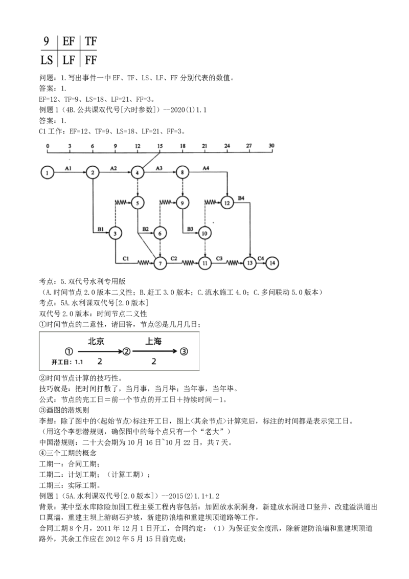 05.05-案例专项（五）_2026年一级建造师_2026年一建水利_2025年一建水利SVIP_04-冲刺串讲✿考点强化✿小灶集训_06-水利《案例专项班》李想、陈灵利KL推荐_李想