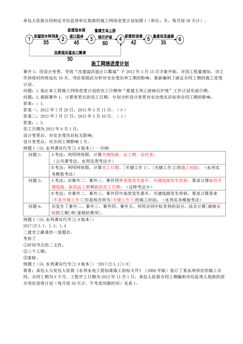 05.05-案例专项（五）_2026年一级建造师_2026年一建水利_2025年一建水利SVIP_04-冲刺串讲✿考点强化✿小灶集训_06-水利《案例专项班》李想、陈灵利KL推荐_李想