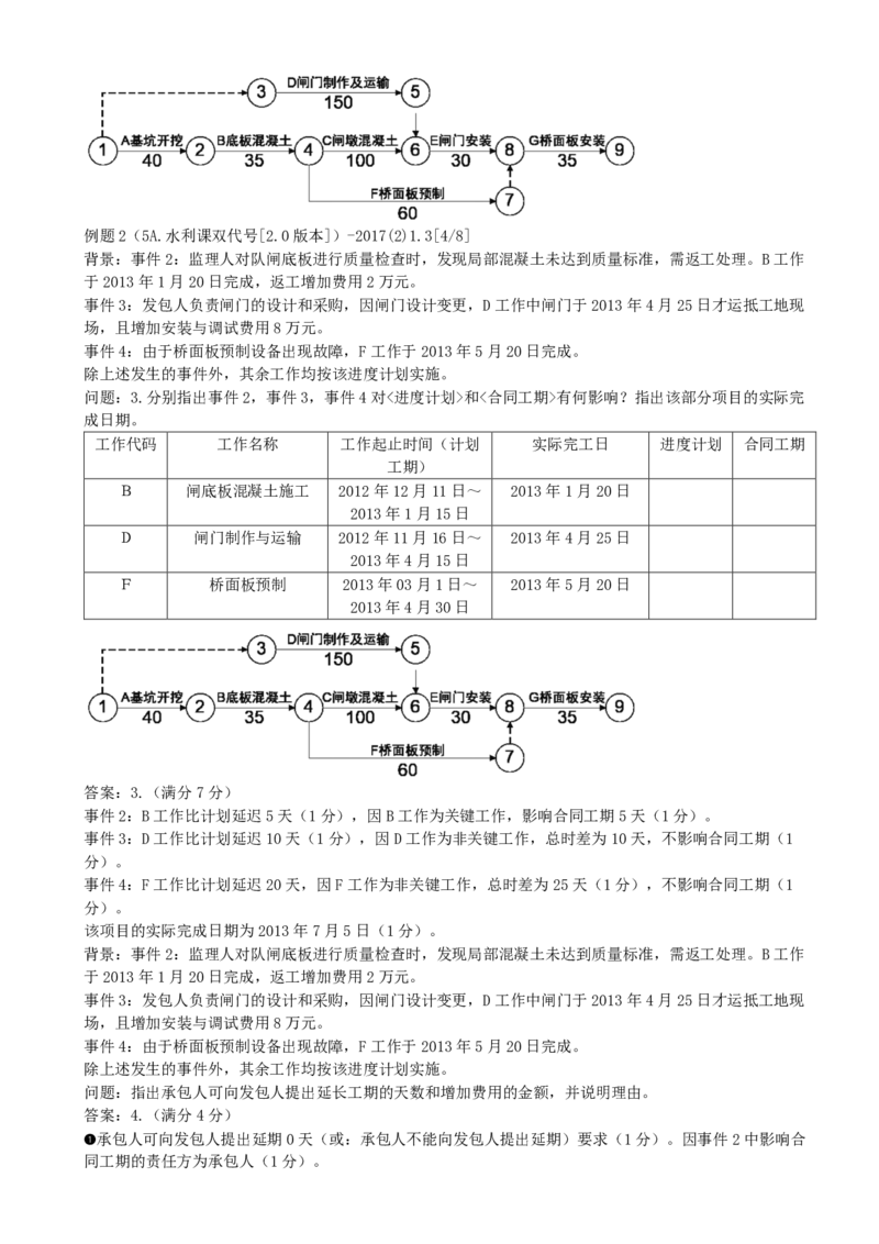 05.05-案例专项（五）_2026年一级建造师_2026年一建水利_2025年一建水利SVIP_04-冲刺串讲✿考点强化✿小灶集训_06-水利《案例专项班》李想、陈灵利KL推荐_李想
