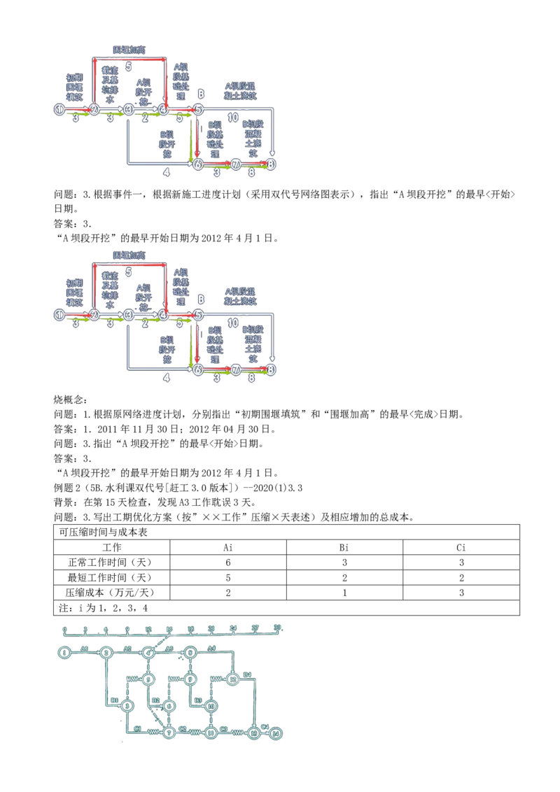 05.05-案例专项（五）_2026年一级建造师_2026年一建水利_2025年一建水利SVIP_04-冲刺串讲✿考点强化✿小灶集训_06-水利《案例专项班》李想、陈灵利KL推荐_李想