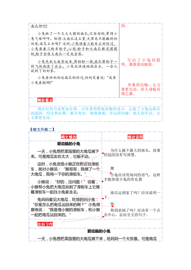 第八单元写话：我会想办法（范文点评）-（统编版&middot;2024秋）_一年级语文上册（统编版）_单元写作能力提升_2024新课标