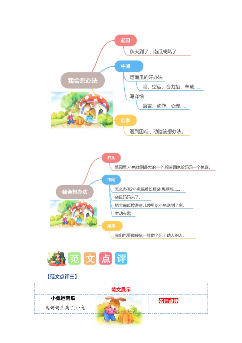 第八单元写话：我会想办法（范文点评）-（统编版&middot;2024秋）_一年级语文上册（统编版）_单元写作能力提升_2024新课标