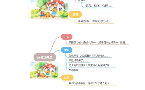 第八单元写话：我会想办法（范文点评）-（统编版&middot;2024秋）_一年级语文上册（统编版）_单元写作能力提升_2024新课标