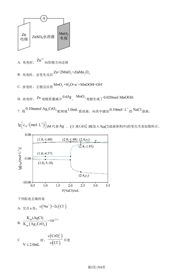 2024年高考化学试卷（全国甲卷）（空白卷）_历年高考真题合集_化学历年高考真题_新&middot;Word版2008-2025&middot;高考化学真题_化学（按年份分类）2008-2025_2024&middot;高考化学真题