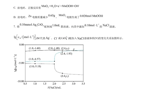 2024年高考化学试卷（全国甲卷）（空白卷）_历年高考真题合集_化学历年高考真题_新&middot;Word版2008-2025&middot;高考化学真题_化学（按年份分类）2008-2025_2024&middot;高考化学真题