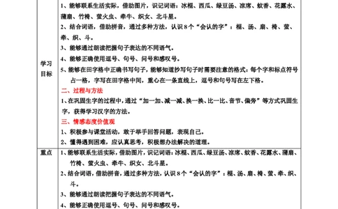 语文园地六第1课时教案_一年级语文下册（统编版）_老课标资料_教案反思+导学案_表格式_6版表格教案（带三维目标）_第6单元