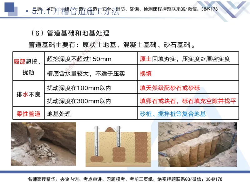 04.2025宋立阳-核心考点精析-市政实务4_2026年一级建造师_2026年一建市政_2025年一建市政SVIP_02-基础精讲✿高端面授✿深度强化_22-市政《核心考点精析》宋立阳HX_讲义
