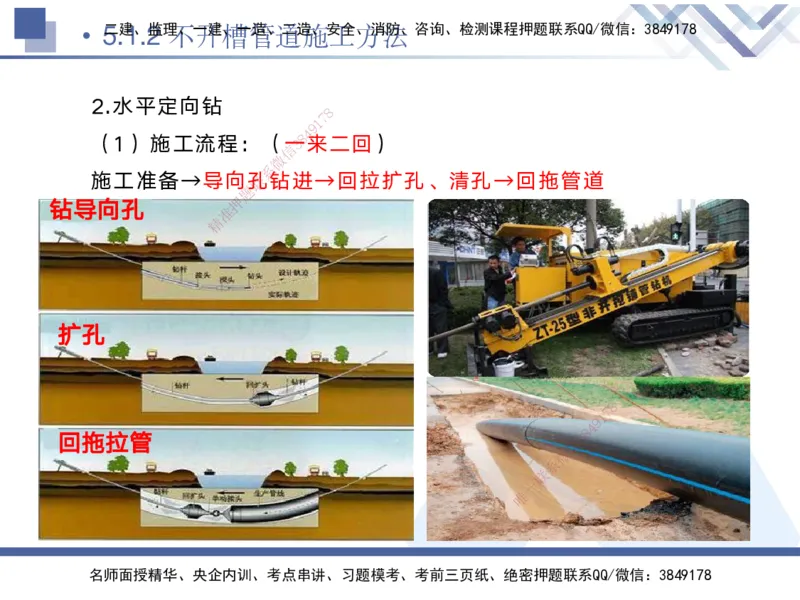 04.2025宋立阳-核心考点精析-市政实务4_2026年一级建造师_2026年一建市政_2025年一建市政SVIP_02-基础精讲✿高端面授✿深度强化_22-市政《核心考点精析》宋立阳HX_讲义