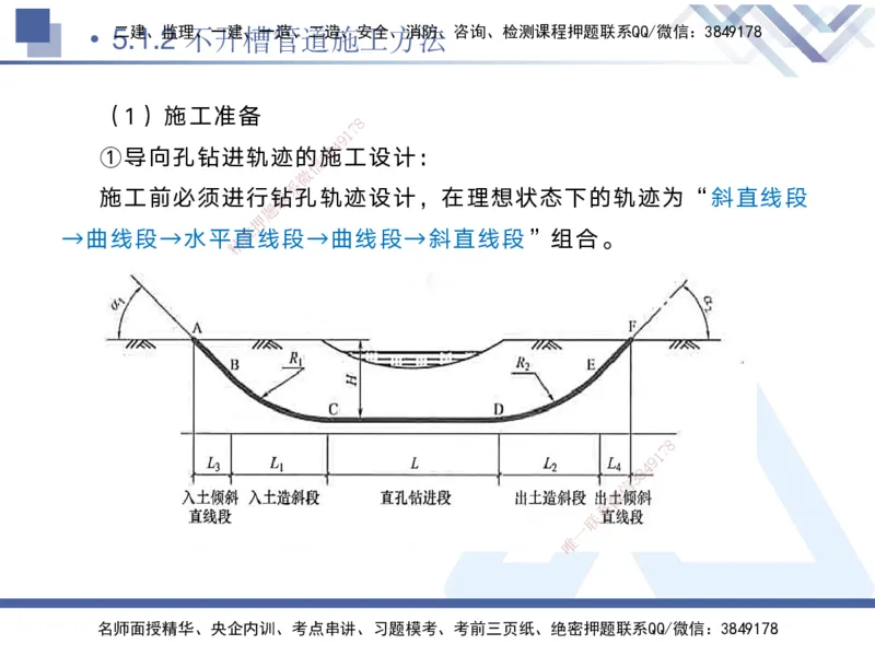 04.2025宋立阳-核心考点精析-市政实务4_2026年一级建造师_2026年一建市政_2025年一建市政SVIP_02-基础精讲✿高端面授✿深度强化_22-市政《核心考点精析》宋立阳HX_讲义