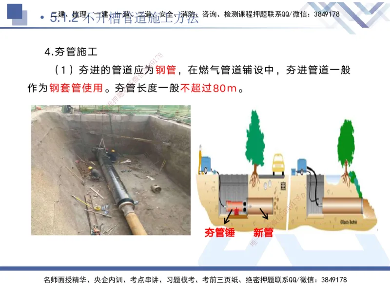 04.2025宋立阳-核心考点精析-市政实务4_2026年一级建造师_2026年一建市政_2025年一建市政SVIP_02-基础精讲✿高端面授✿深度强化_22-市政《核心考点精析》宋立阳HX_讲义