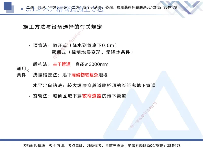 04.2025宋立阳-核心考点精析-市政实务4_2026年一级建造师_2026年一建市政_2025年一建市政SVIP_02-基础精讲✿高端面授✿深度强化_22-市政《核心考点精析》宋立阳HX_讲义