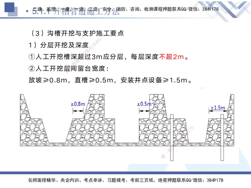 04.2025宋立阳-核心考点精析-市政实务4_2026年一级建造师_2026年一建市政_2025年一建市政SVIP_02-基础精讲✿高端面授✿深度强化_22-市政《核心考点精析》宋立阳HX_讲义