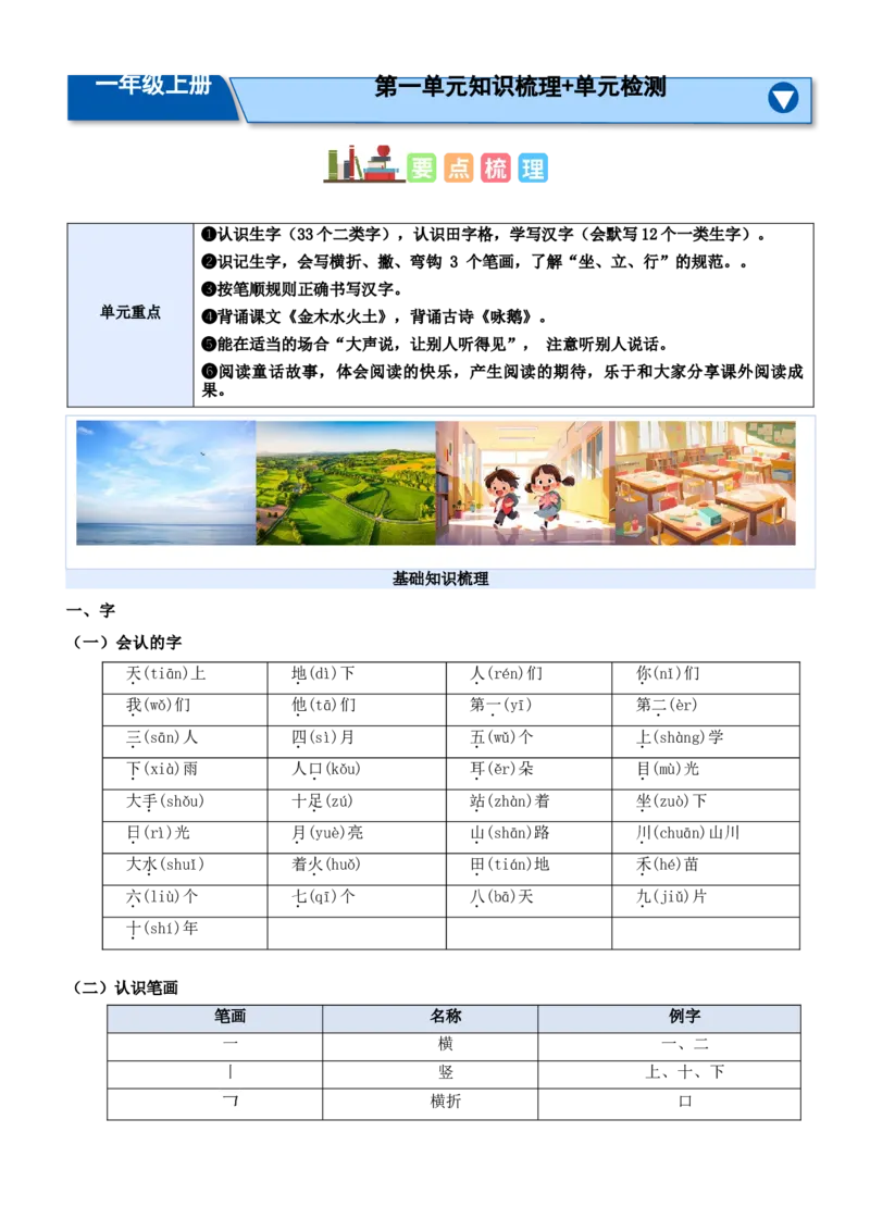第一单元（知识清单）-（统编版&middot;2024秋）_一年级语文上册（统编版）_期末总复习