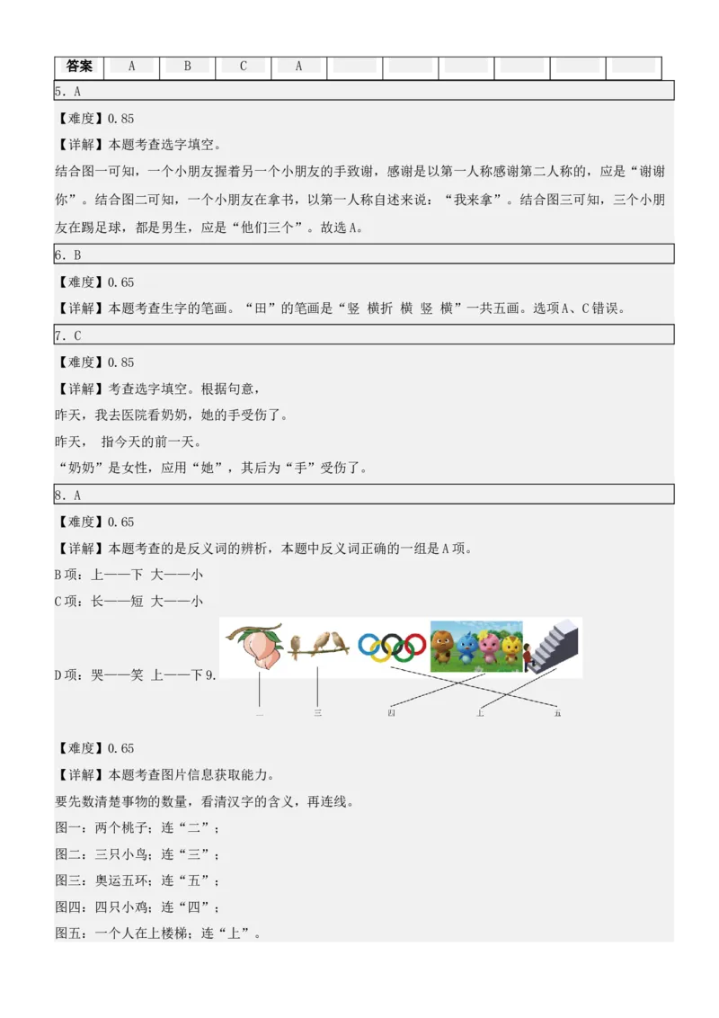 第一单元（知识清单）-（统编版&middot;2024秋）_一年级语文上册（统编版）_期末总复习