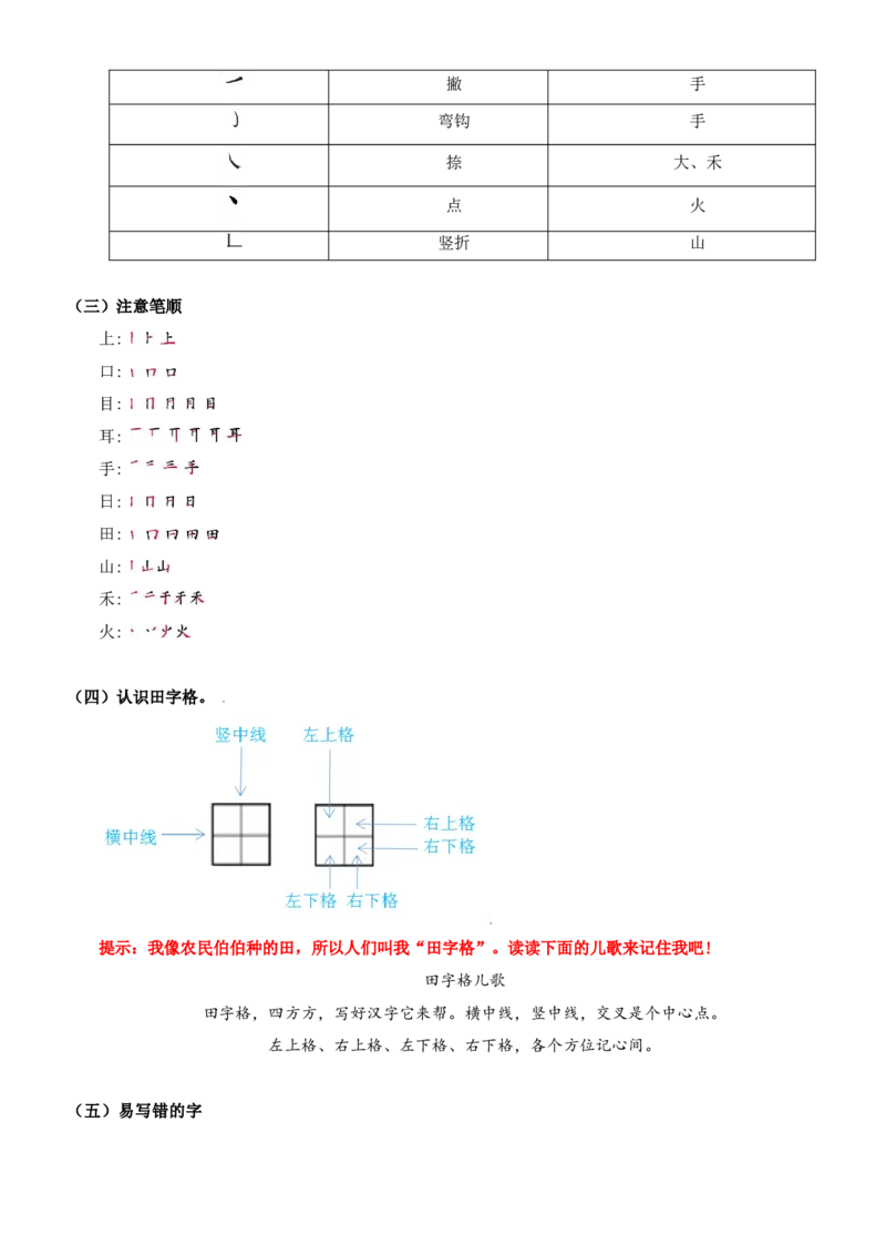 第一单元（知识清单）-（统编版&middot;2024秋）_一年级语文上册（统编版）_期末总复习