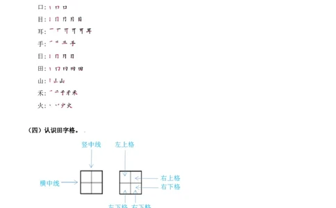 第一单元（知识清单）-（统编版&middot;2024秋）_一年级语文上册（统编版）_期末总复习