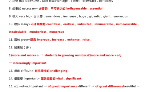 英语35高中英语经典69方式写作换词_S054高中英语备考必备学习资料包