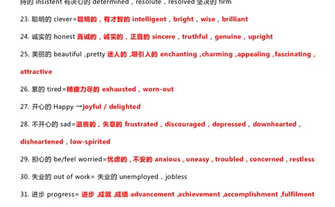 英语35高中英语经典69方式写作换词_S054高中英语备考必备学习资料包