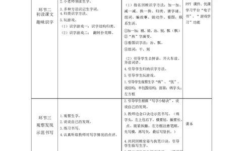 墨海部编小学语文一下C版《课文19棉花姑娘》邹老师部级优质课_一年级语文下册（统编版）_老课标资料_一下语文含教学视频_第二套_C_C